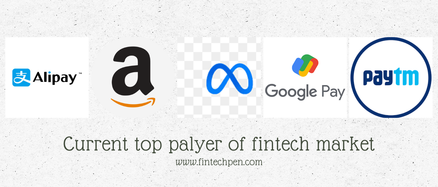 Basic Understanding of Fintech | Background, status-quo, and major tools.