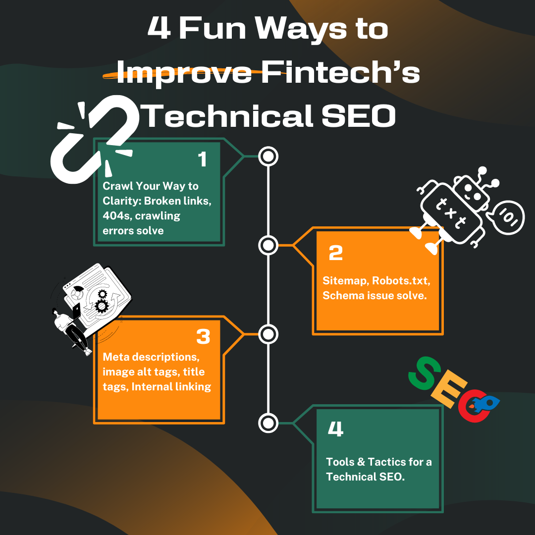 Solve Technical SEO for Better Ranking