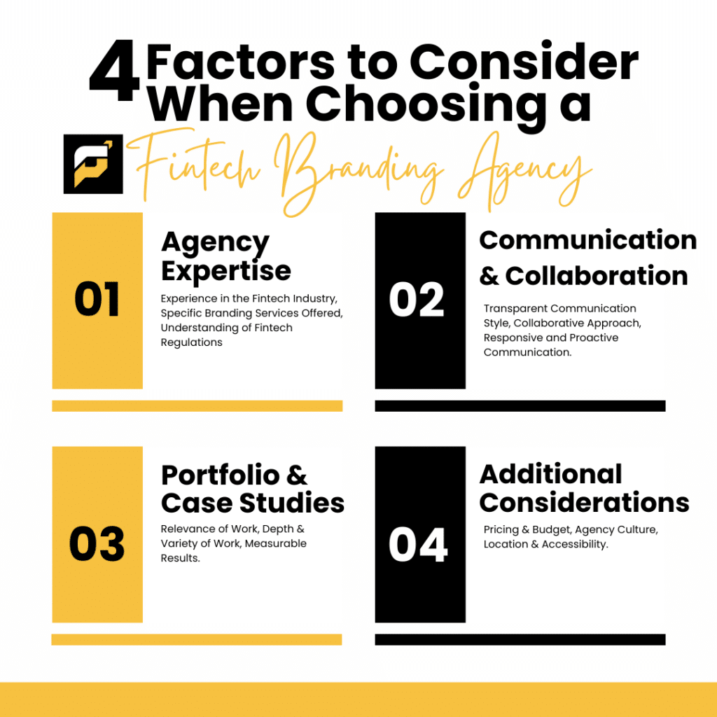 Key Factors to Consider When Choosing a Fintech Branding Agency